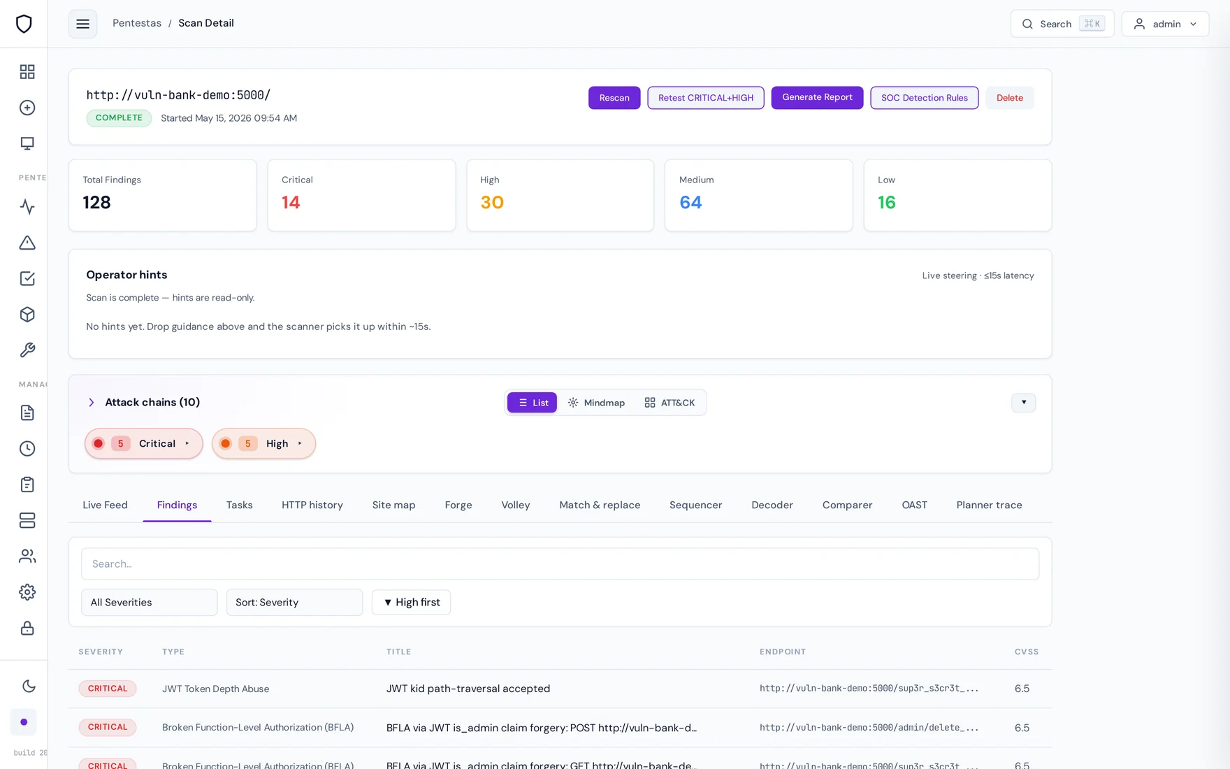 Pentestas AI penetration test of a vulnerable banking app: 128 findings including 14 critical, with JWT token abuse and authorization-bypass attack chains